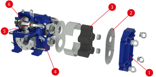 POMPE VOLUMETRIQUE – Image 3